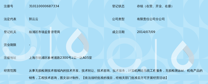 上海圣波实业杨浦分公司_360百科